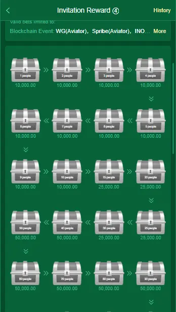 Az777 Game Bonuses
